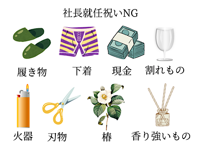 社長就任祝いタブー